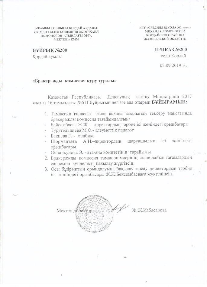 Бракеражды комиссия құру туралы