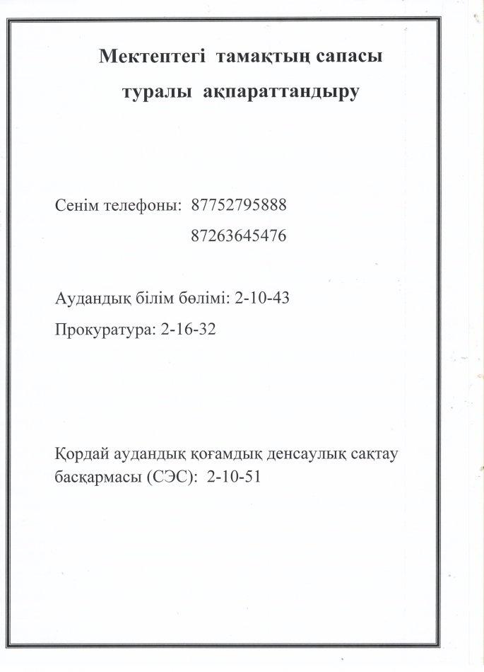 Мектептегі тамақтың сапасы туралы ақпараттандыру