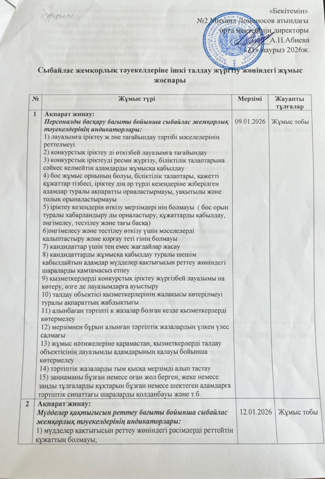 Сыбайлас жемқорлық тәуекелдеріне ішкі талдау жүргізу жөніндегі жұмыс жоспары